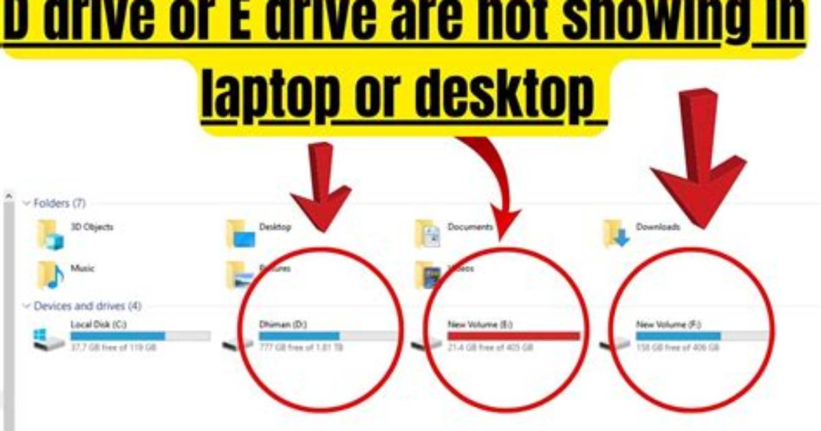 How Do I Open D Drive in Ubuntu?