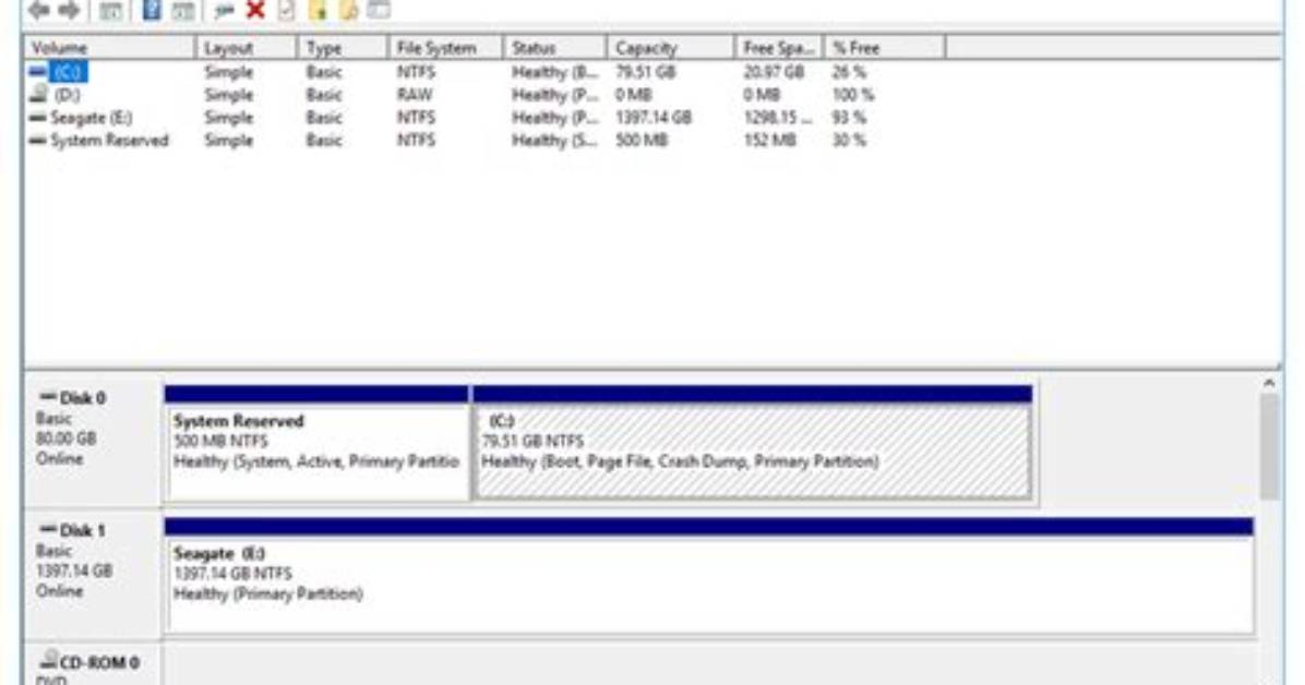 How Do I Open Disk Management in Ubuntu?