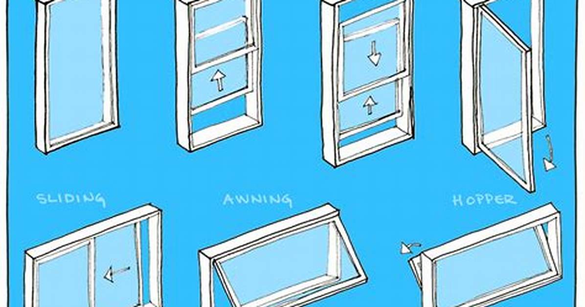 How Do I Open Fixed Window in Firefox (Like Chrome App Mode)?