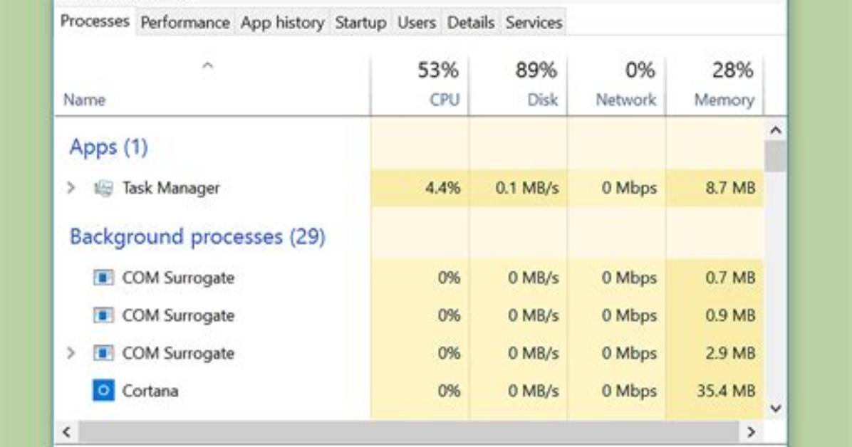 How Do I Open Task Manager Without Administrator?