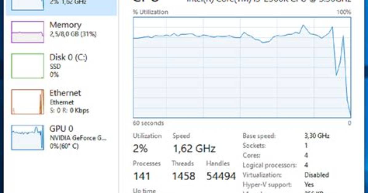 How Do I Optimize My Cpu Windows 7?