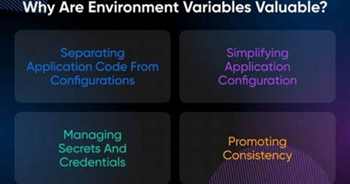 How Do I Permanently Export an Environment Variable in Linux?