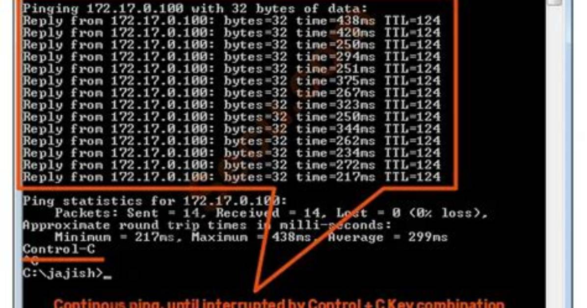 How Do I Ping Continuously in Linux?