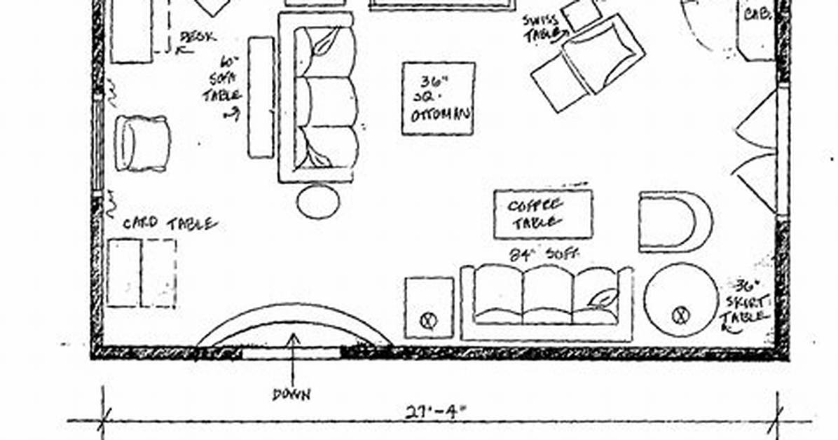 How Do I Plan a Living Room Makeover