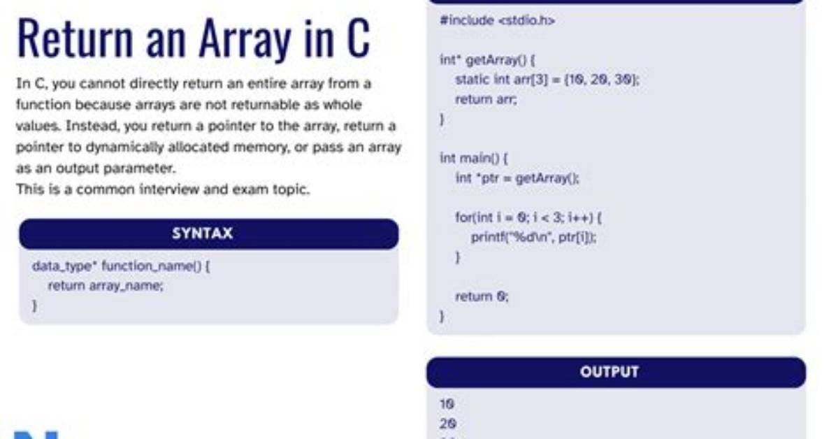 How Do I Post an Array of Objects with $. Ajax (Jquery or Zepto)