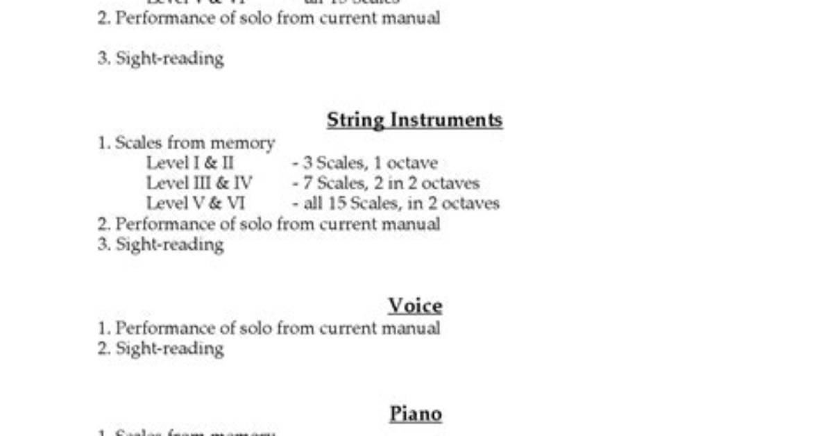 How Do I Prepare for Nyssma