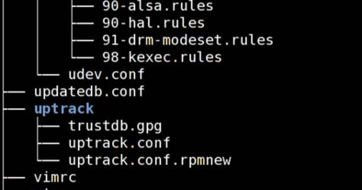 How Do I Print a Directory Structure in Linux?