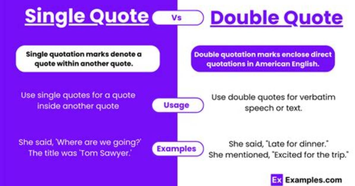 How Do I Put Double Quotes in a String in Vba?