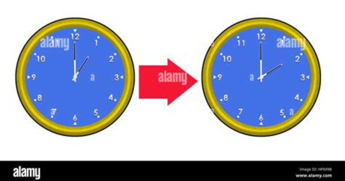 How Do I Put Two Clocks on My Android?
