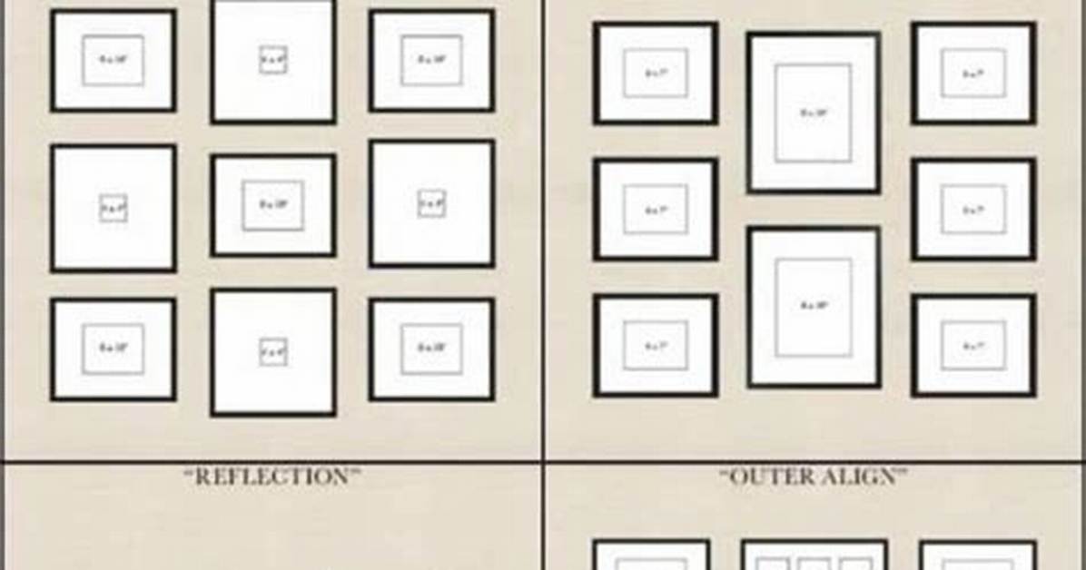 How Do I Put up a Gallery Wall