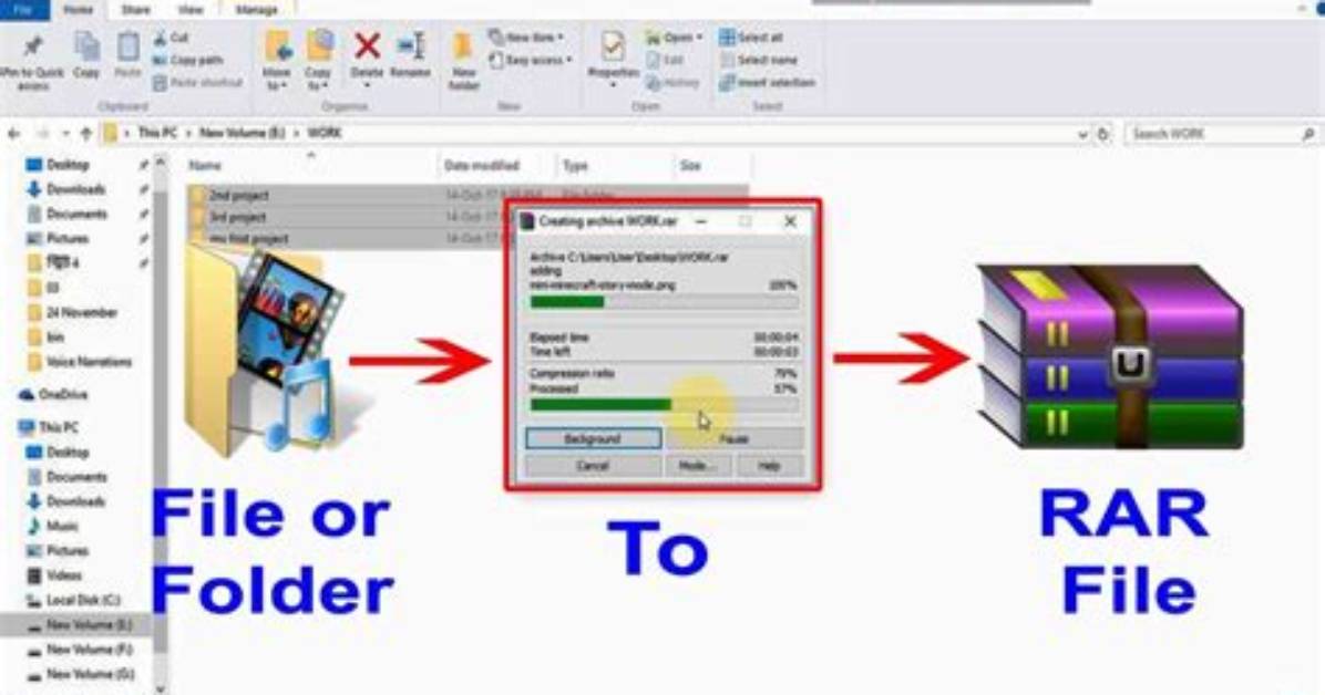 How Do I Rar a Folder in Ubuntu?