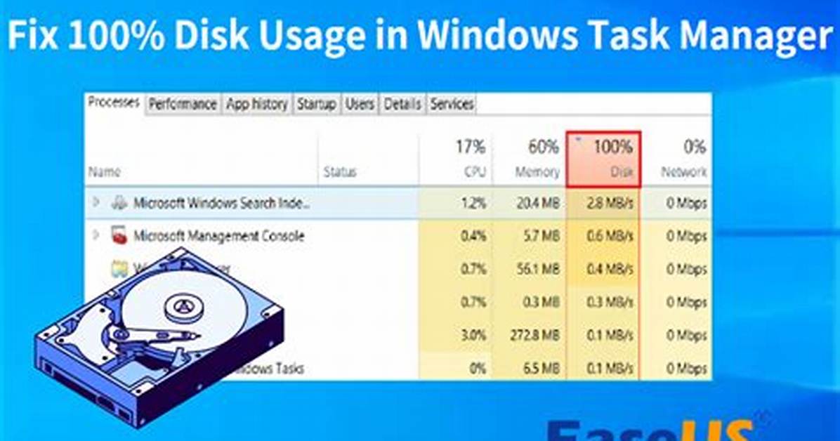 How Do I Reduce Disk Usage Windows 7?