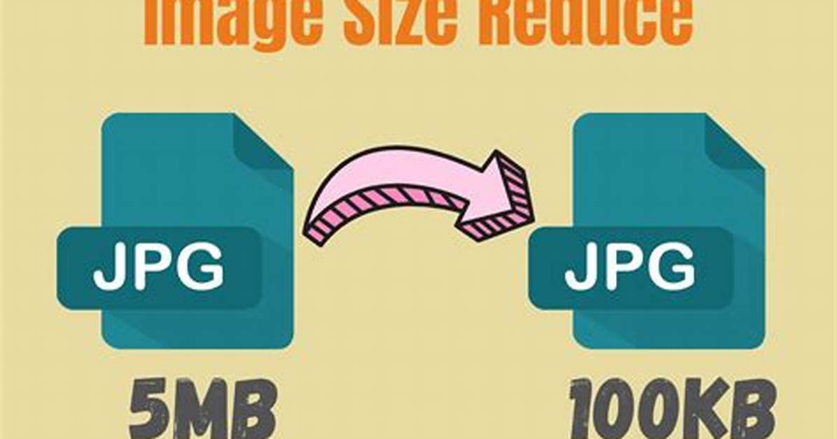 How Do I Reduce File Size in Linux?