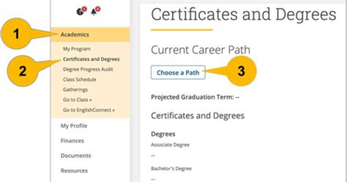 How Do I Register for Byu Online Classes?