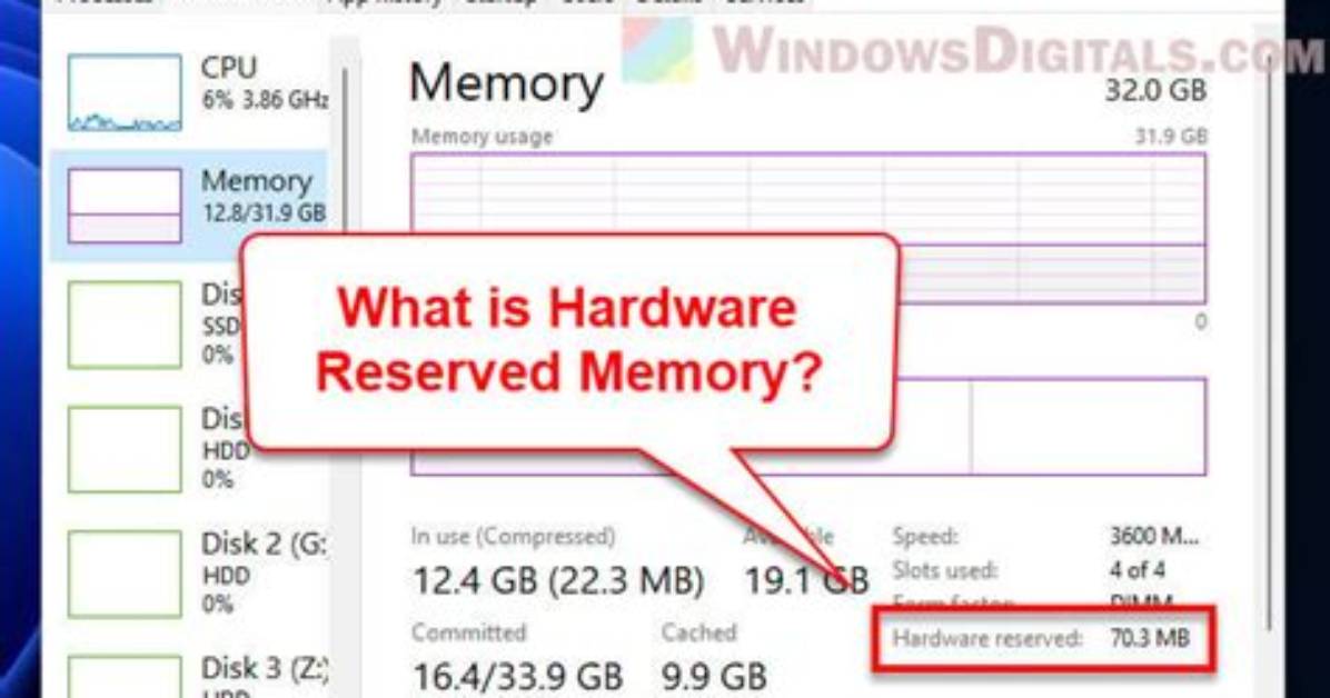 How Do I Release Hardware Reserved Memory Windows 10?