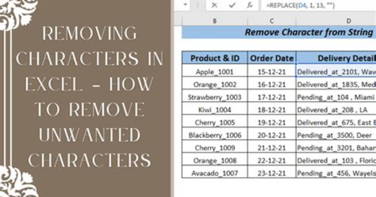 How Do I Remove All Characters from a String in Java