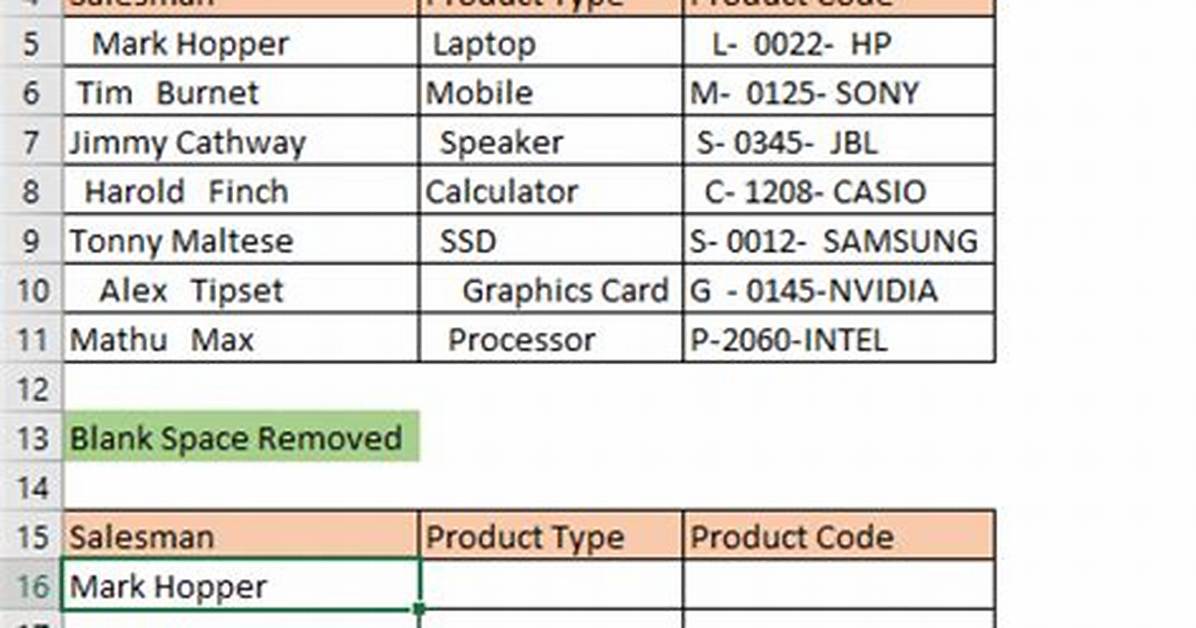 How Do I Remove Blank Spaces in Unix?