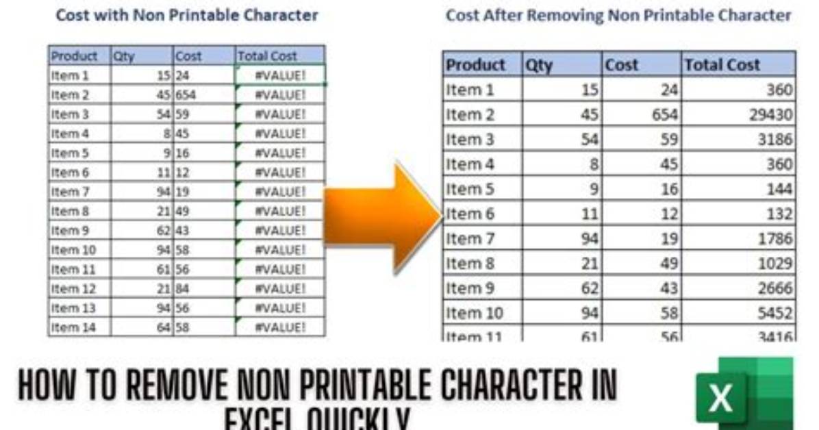 How Do I Remove Non Printable Characters in Unix?