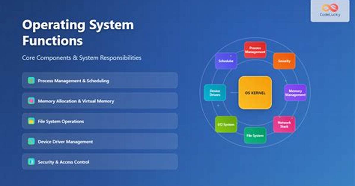 How Do I Remove One Operating System?