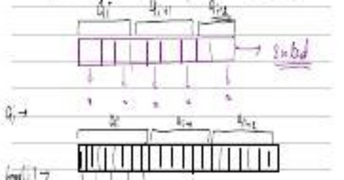 How Do I Remove Repeated Elements from Arraylist?