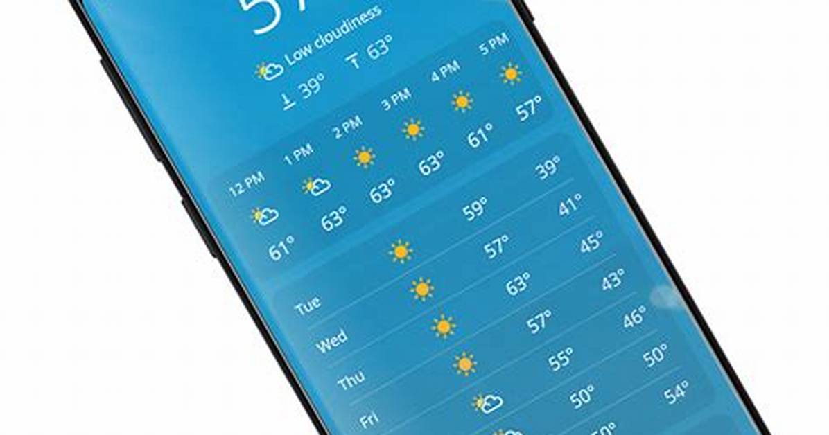 How Do I Remove Weather from Android Home Screen?