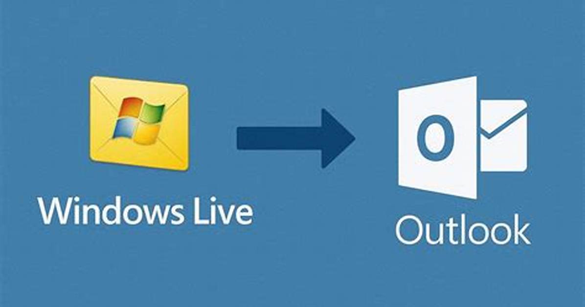 How Do I Remove Windows Live Mail from My Computer?