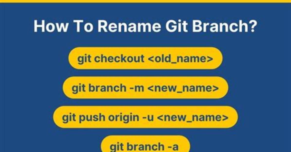 How Do I Rename a Git Remote?