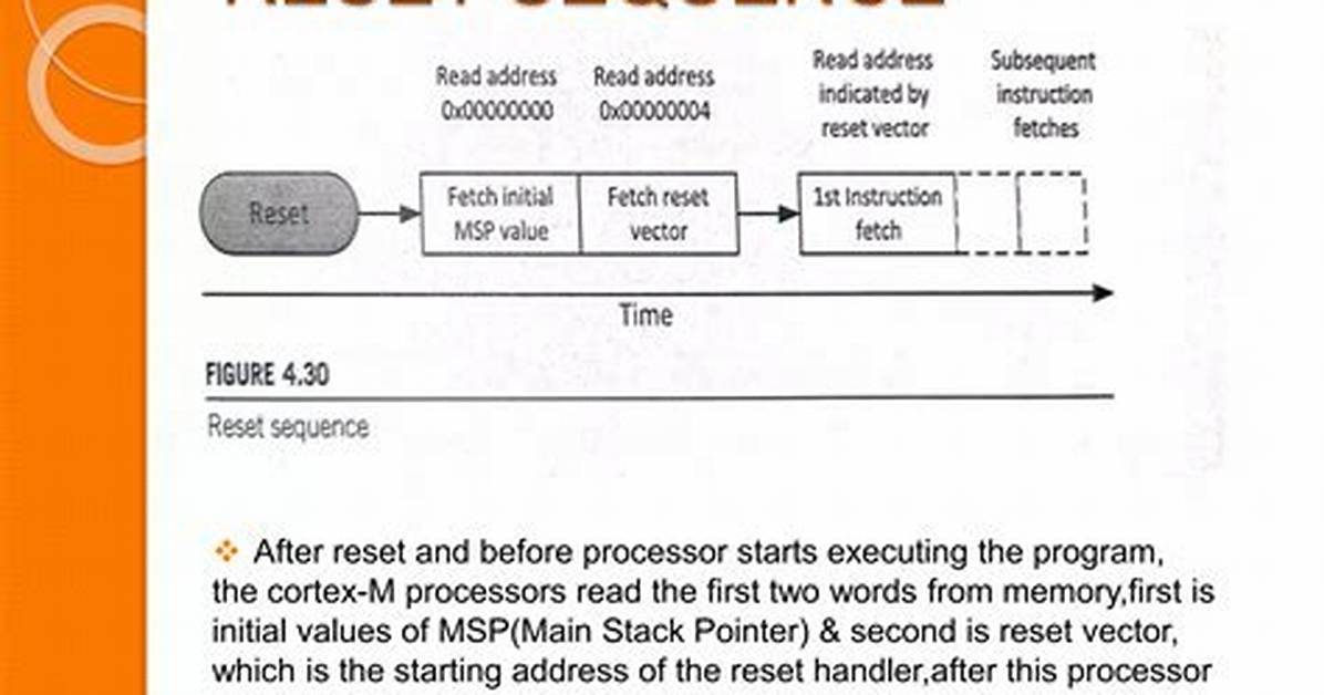 How Do I Reset a Sequence in Oracle?