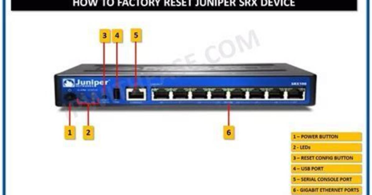 How Do I Reset Juniper Config