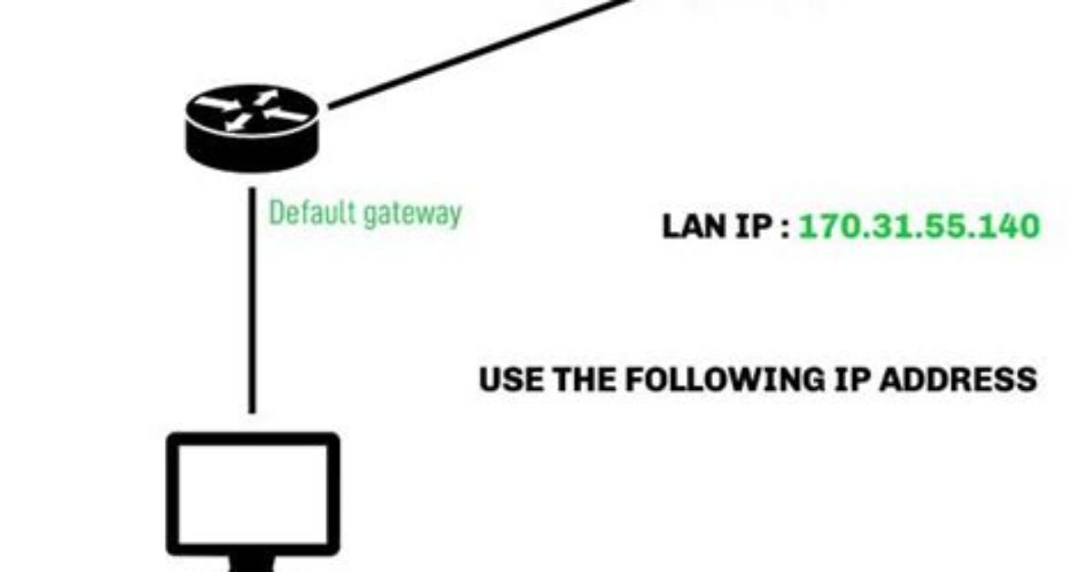 How Do I Reset My Default Gateway Windows 10?
