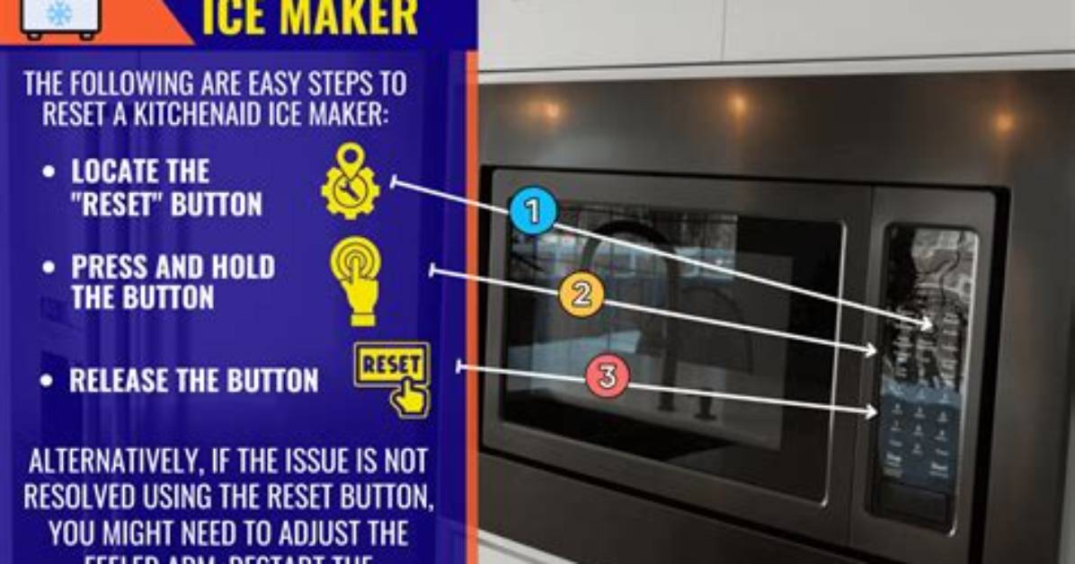 How Do I Reset My Kitchenaid Induction Cooktop