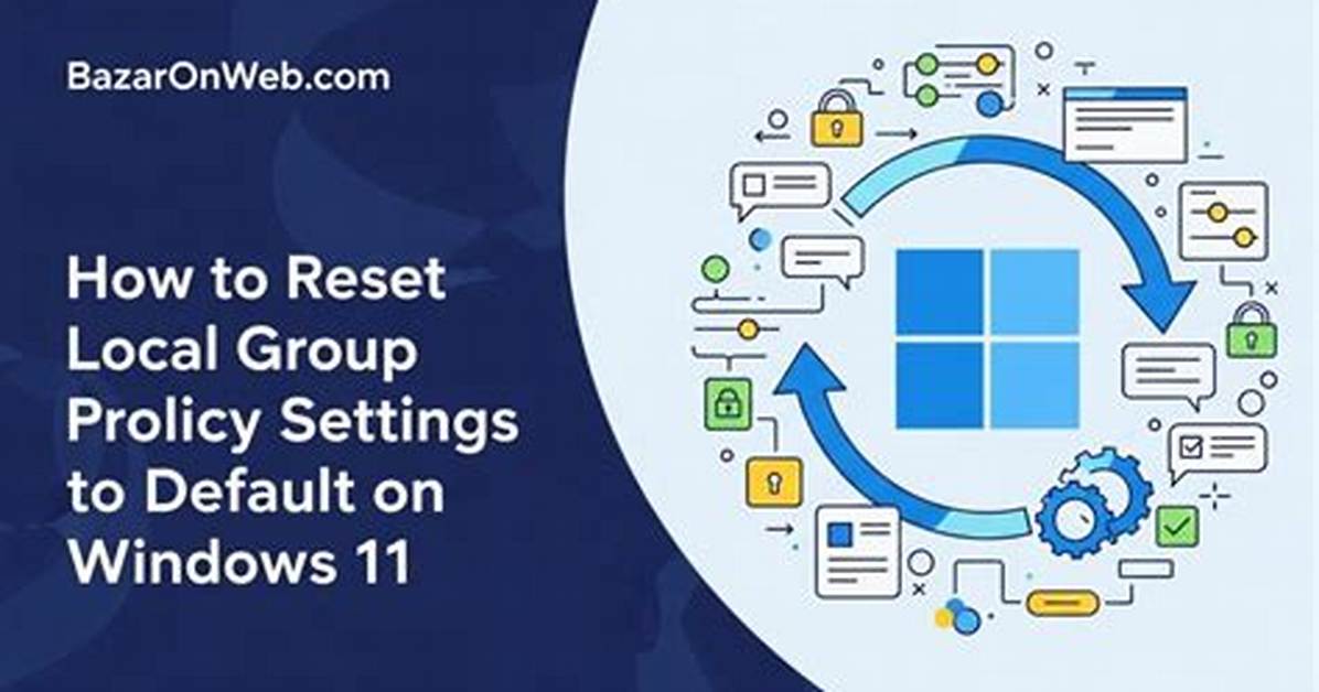How Do I Reset the Default Group Policy in Windows 10?