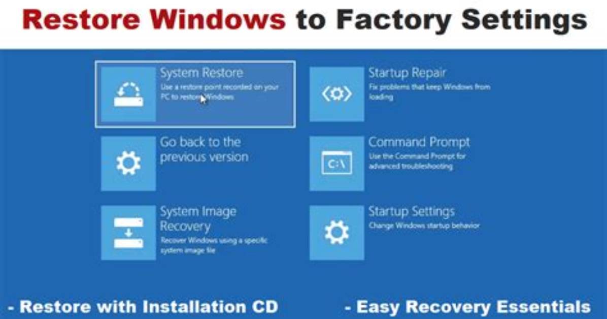 How Do I Restore My Windows Xp Operating System?