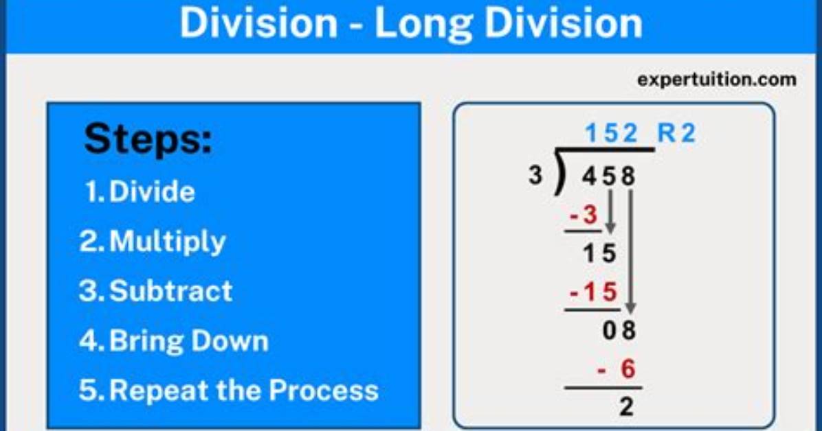 How Do I Run a Division 2 as Administrator?