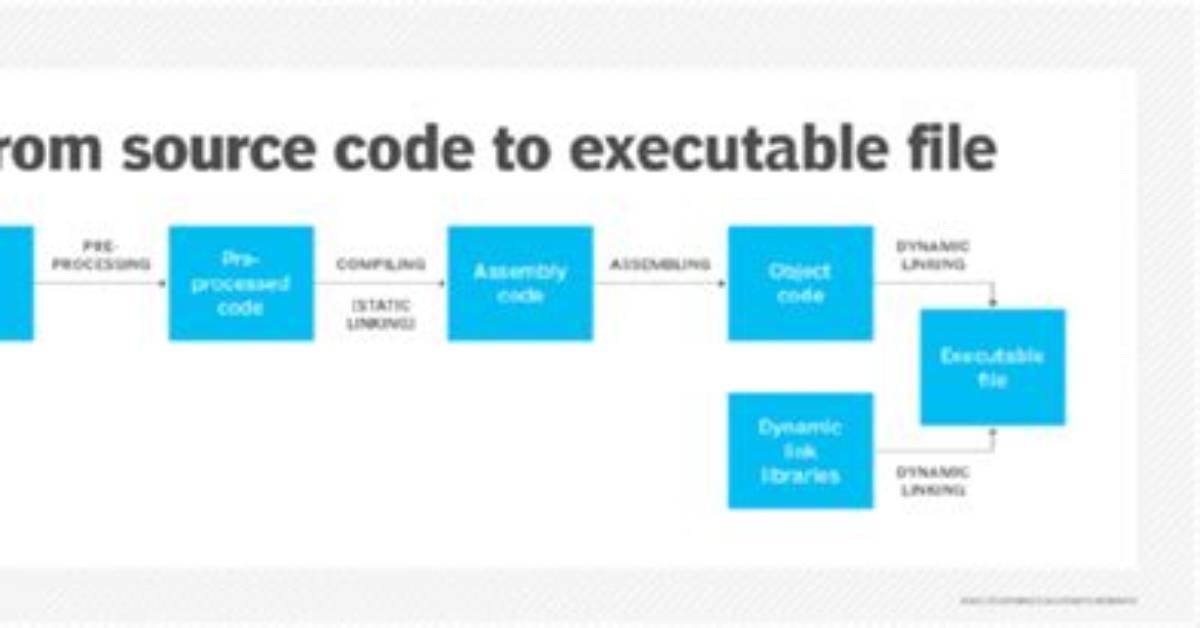 How Do I Run a Executable (Application/X-Executable) File?