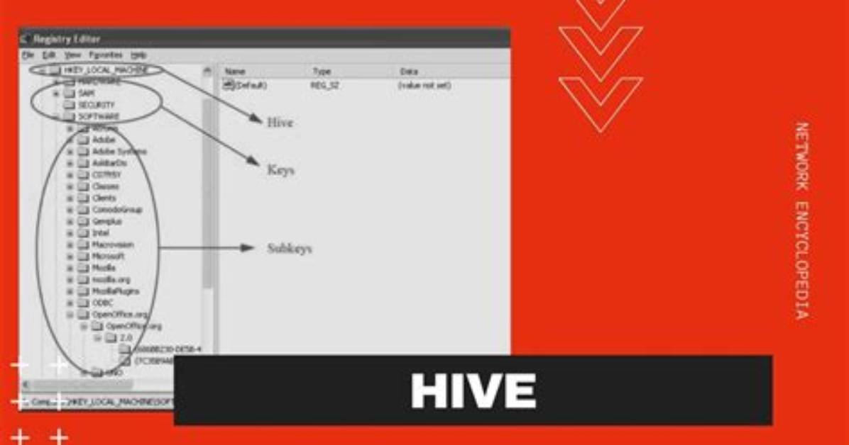 How Do I Run Hive on Windows 10?