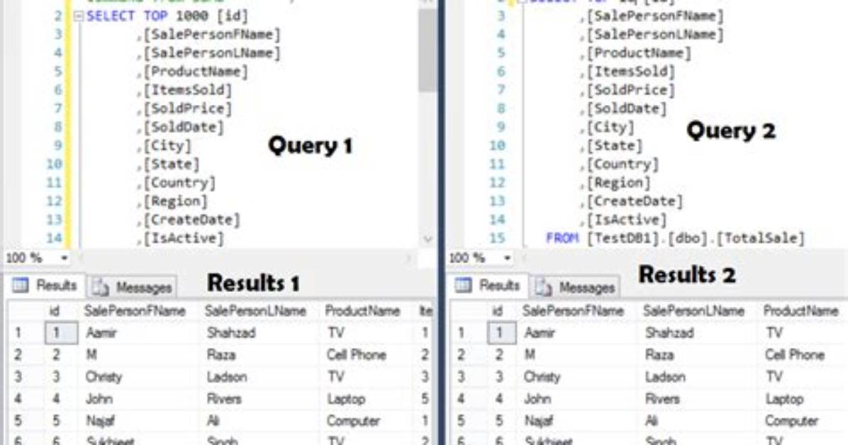 How Do I Run Multiple Sql Queries in Unix Shell Script?