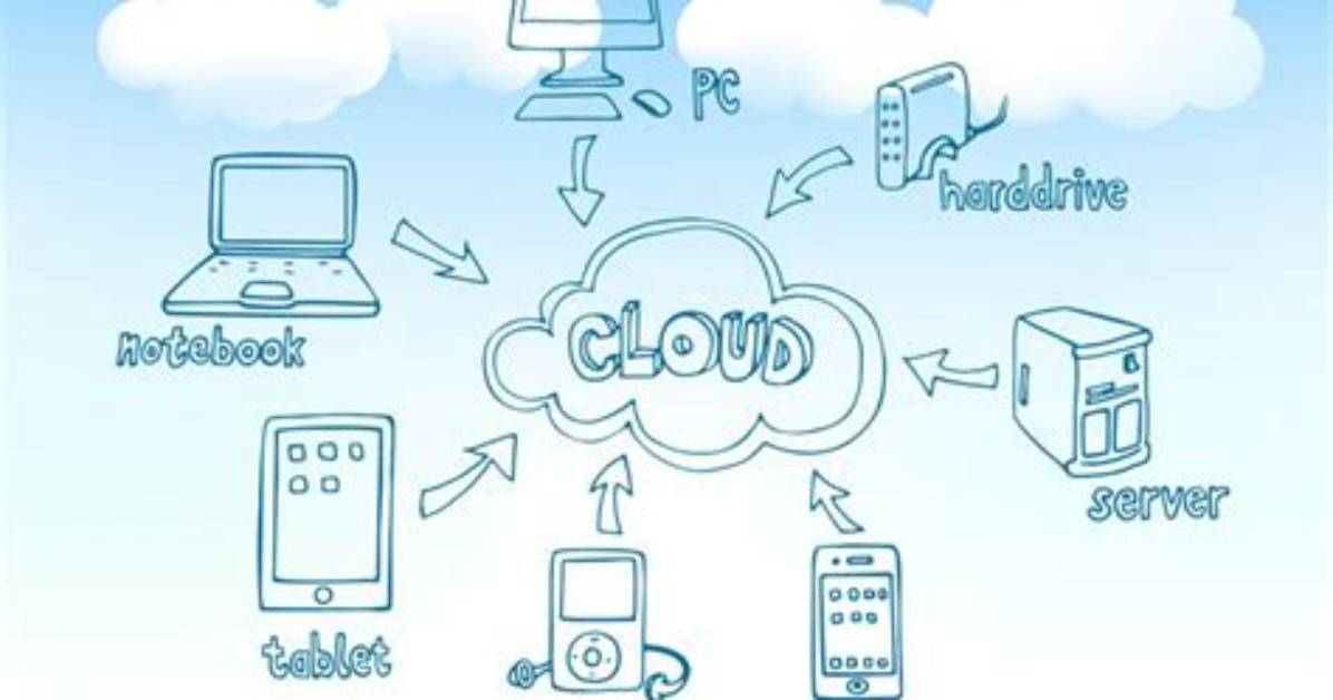 How Do I Save to the Cloud on Android?