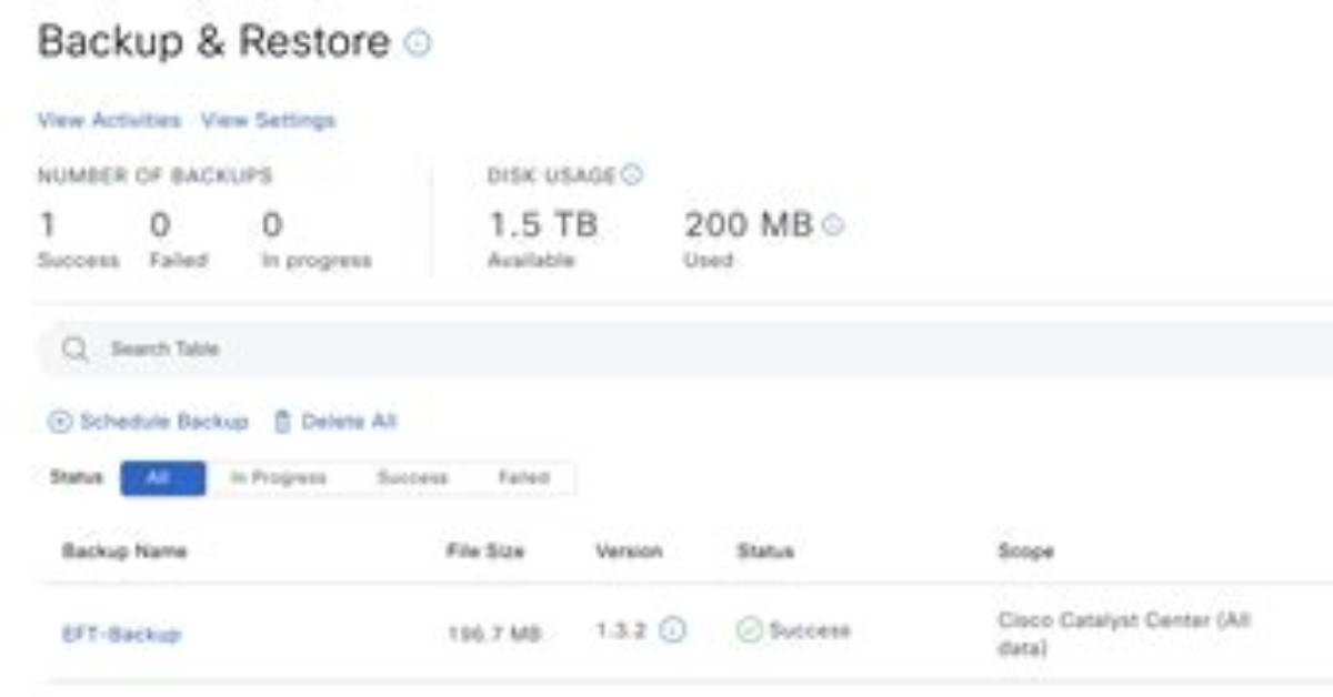 How Do I Schedule a Backup in Mysql
