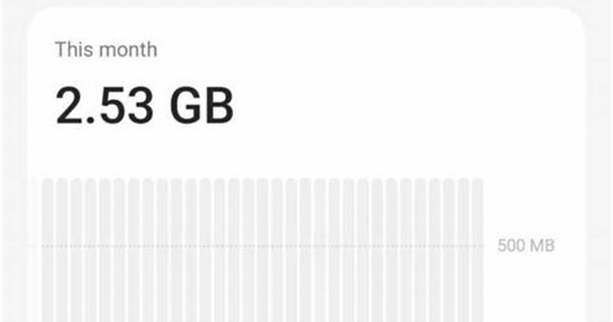 How Do I See App Usage on Android?