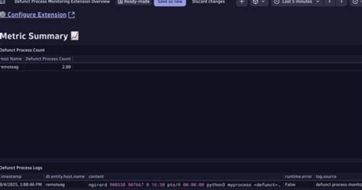 How Do I See the Defunct Process in Linux?
