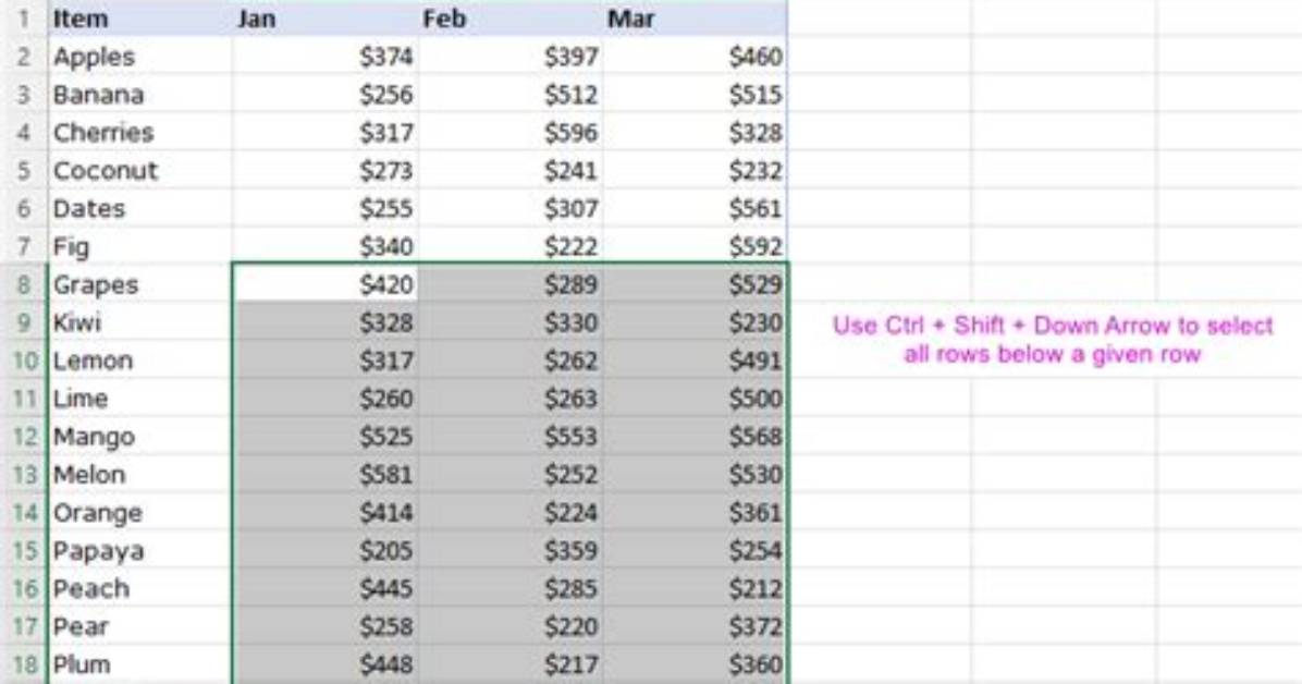 How Do I Select Rows from a Dataframe Based on Column Values?