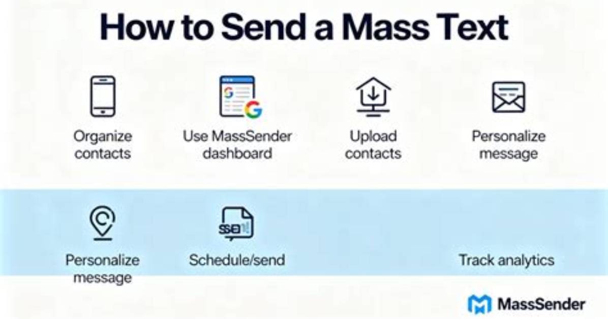 How Do I Send a Mass Text Individually on Android?