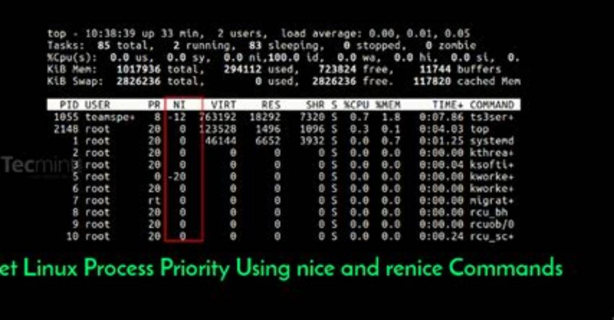 How Do I Set Priority in Linux?