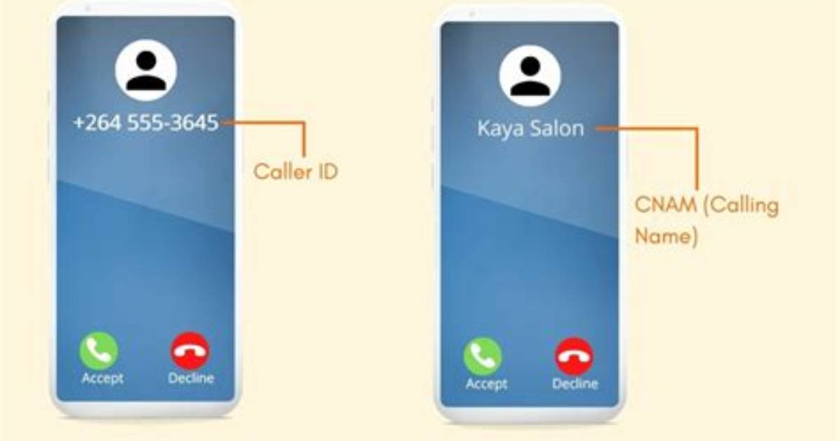 How Do I Set up Caller Id on My Android?