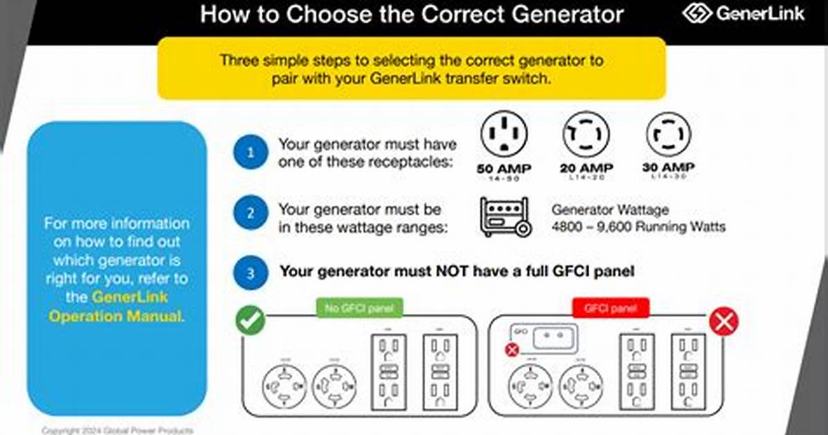 How Do I Set up Generlink