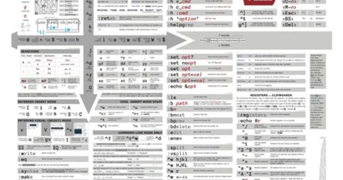 How Do I Set up Vim