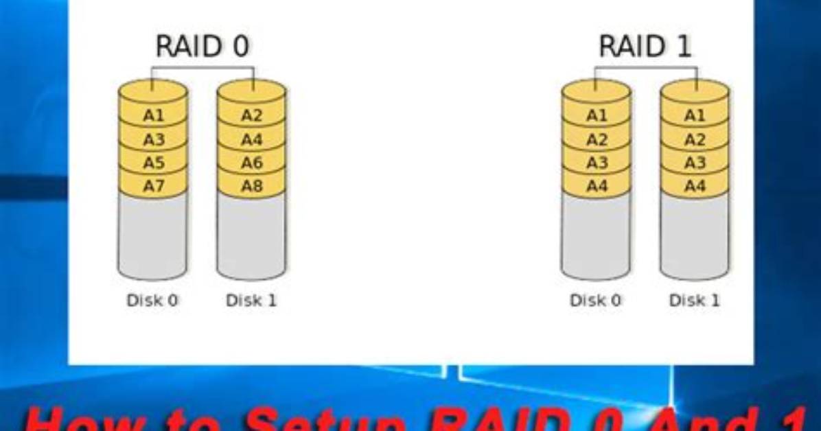 How Do I Setup a Raid in Windows 10?