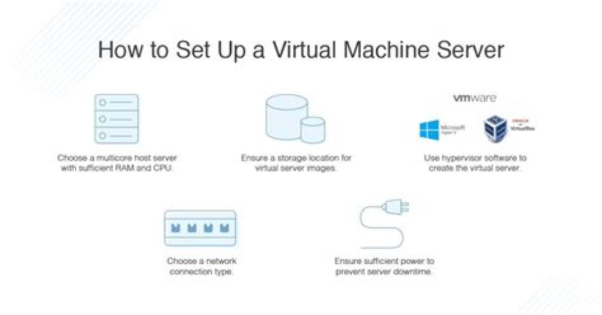 How Do I Setup a Virtual Machine in Linux?