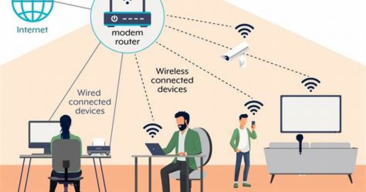 How Do I Setup a Wireless Connection on Windows Vista?